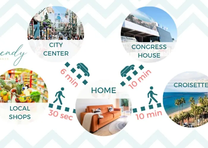 アパート Avec Piscine Residentiel - Avec Piscine Residentiel Mae-2183 カンヌ